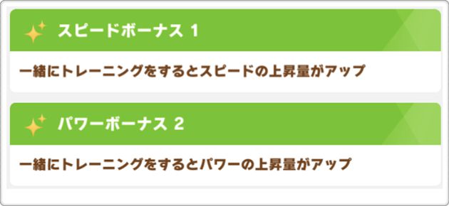 配布トウカイテイオーのサポート効果