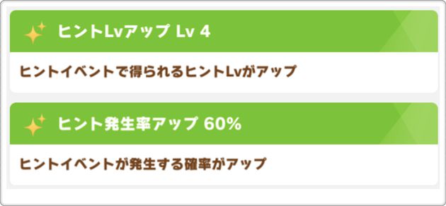 配布SSRトウカイテイオーのヒントサポート効果