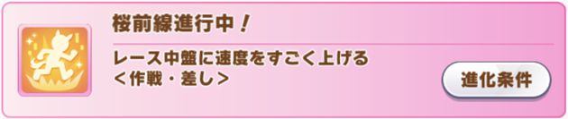 桜前線進行中！