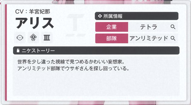 SSRアリスの基本性能