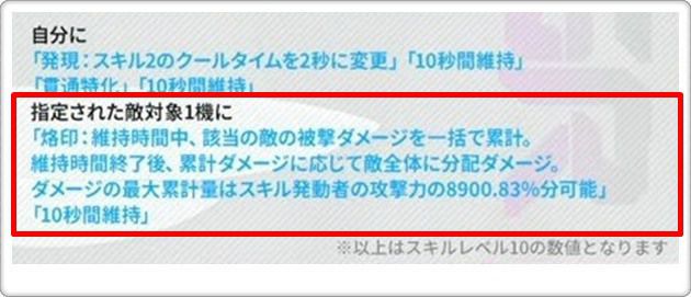 SSRドロシーのバーストスキル③