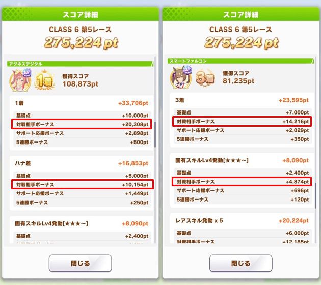 対戦相手ボーナス