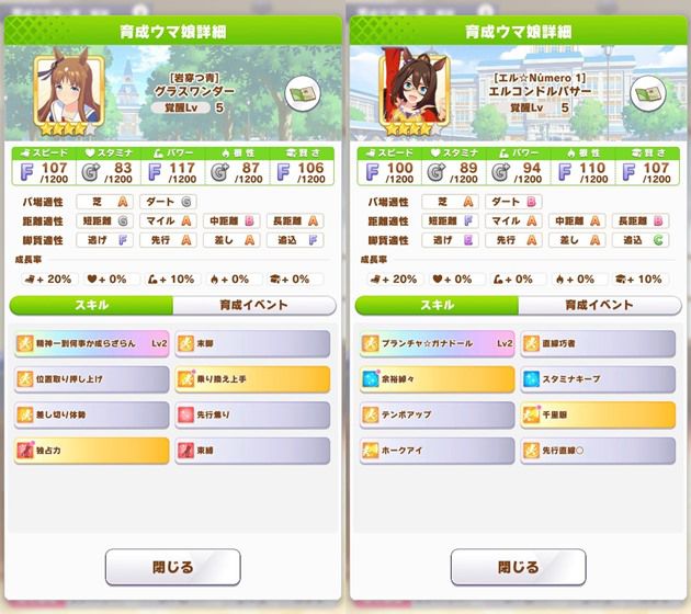 グラスワンダー＆エルコンドルパサー