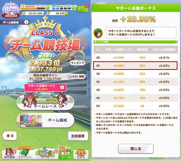サポート応援ボーナス
