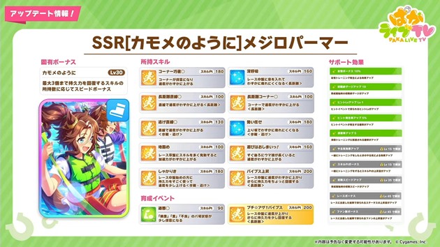 SSRメジロパーマーの性能:まとめ