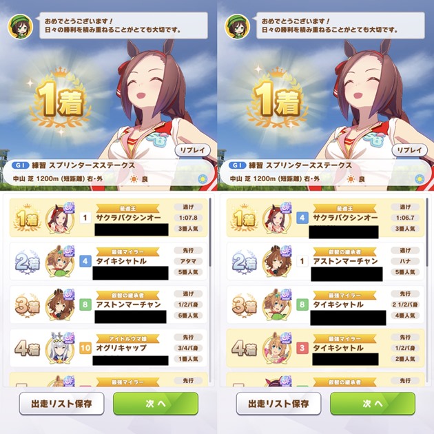 第2回短距離LOH最強ウマ娘:第3位