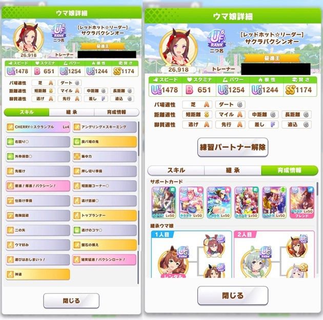 勝率が高かったサクラバクシンオー(新衣装)