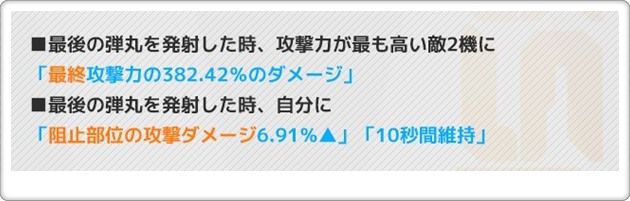 SSR水着アニスのスキル2詳細