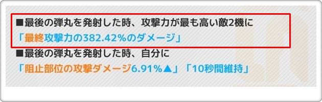 SSR水着アニスのスキル2