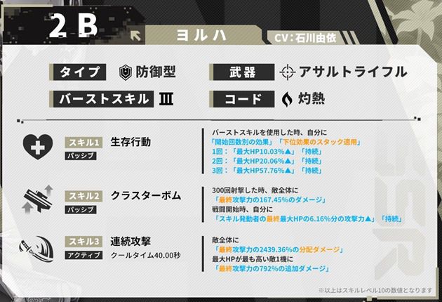 2B（トゥービー）の性能