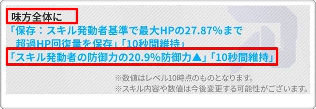 マルチャーナのバーストスキル効果2