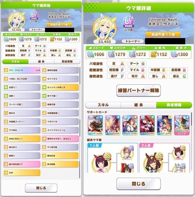 チート級の最強ウマ娘【殿堂入り】