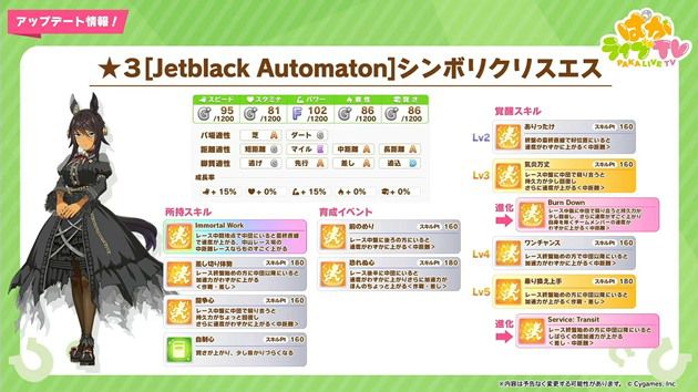 シンボリクリスエス（ハロウィン）の性能評価