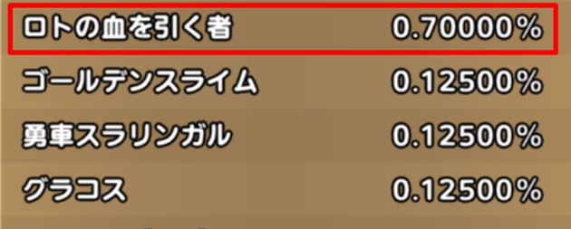 ピックアップの排出率率