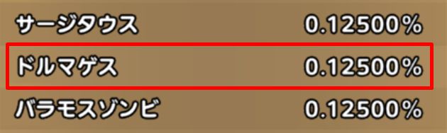 PU以外のキャラの確率