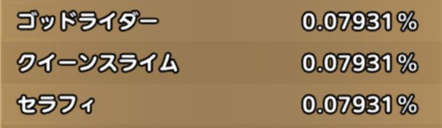 PU以外のキャラの確率2