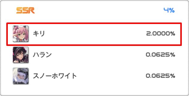 勝利の女神NIKEE