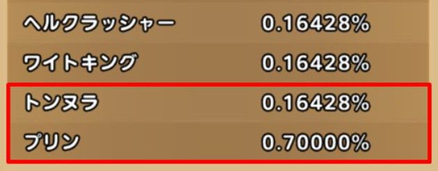 トンヌラ・プリンガチャ