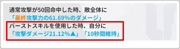 ロリホワのスキル2の効果2