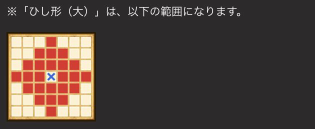 ひし形（大）の範囲