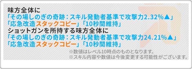 トーブのバーストスキルの詳細