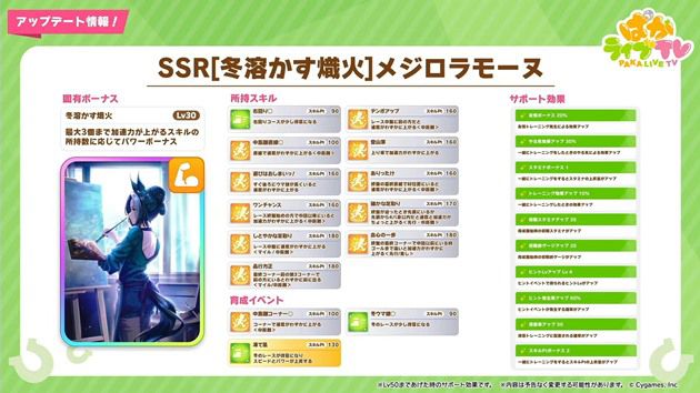 SSRメジロラモーヌの性能