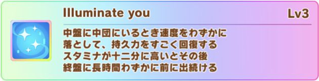 メジロブライト（クリスマス新衣装）固有スキル