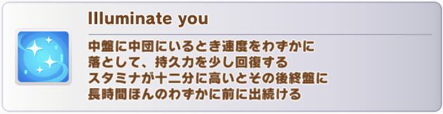 メジロブライト（クリスマス衣装）の継承固有