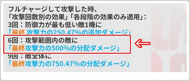 黒紅蓮のスキル1：6回