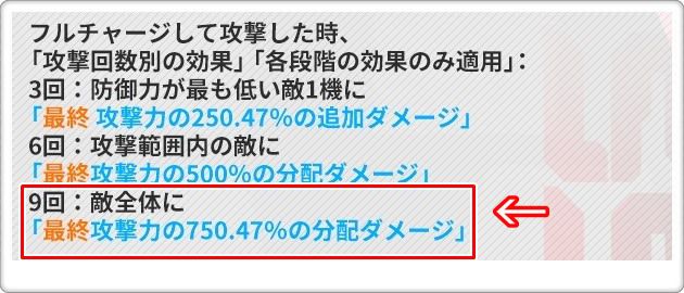 黒紅蓮のスキル1：9回