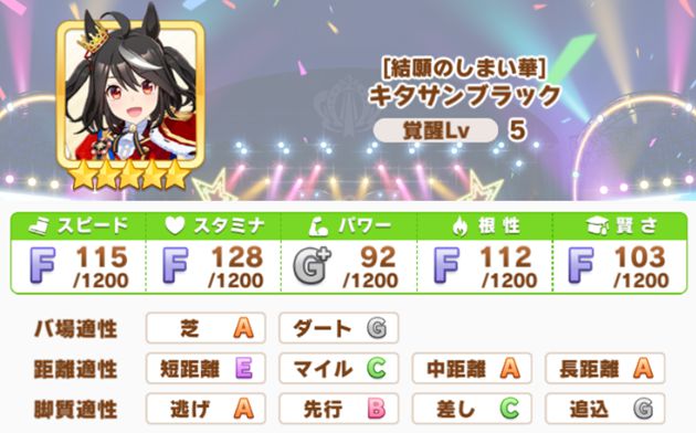スキル＆クロワ・キタサンブラック継承ヒストリー 逃げ最強格】アニメ衣装キタサンブラックの固有・進化スキルなど性能