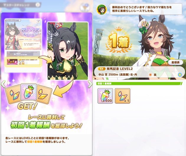 マスターズチャレンジの報酬