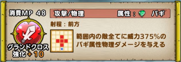 グランドクロス