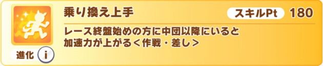 ナイスネイチャの金スキル