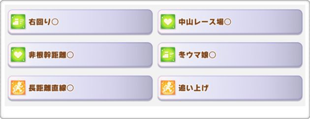 スペシャルウィークの所持スキル