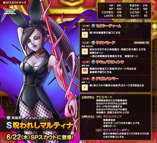 呪われしマルティナ