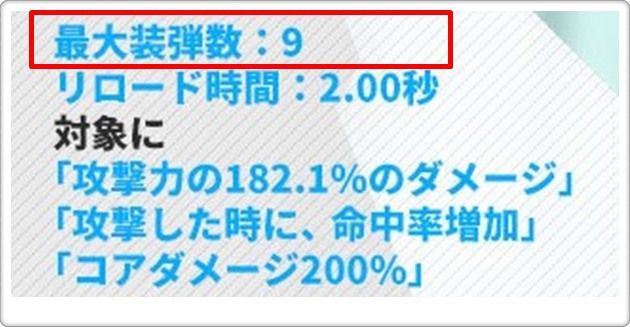 メイドプリバティの基本性能2