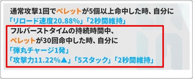 メイドプリバティのスキル2詳細2つ目