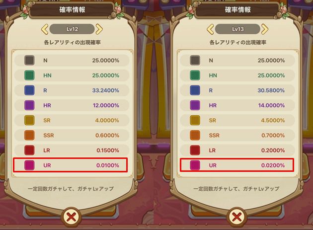 ガチャ突破イベント