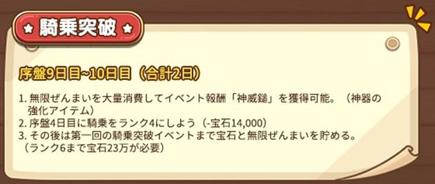 騎乗突破ベント