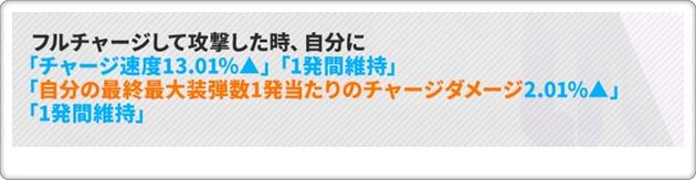 エミリアのスキル1の効果
