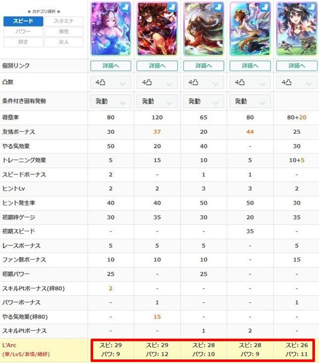 ‪✿SSRフォロー割あります‪‪‪ 様　まとめ15 ✿SSRフォロー割あります‪‪‪ 様 まとめ15 ✿SSRフォロー割あります‬‬‬‬‬‬