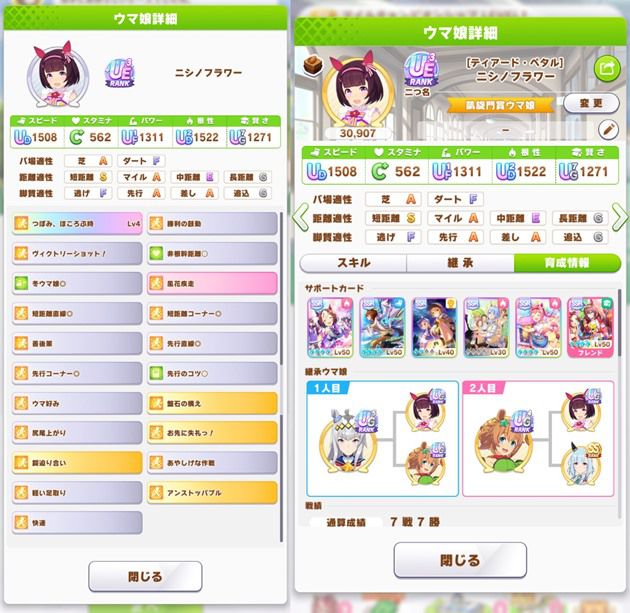 スプリンターズステークス攻略ウマ娘