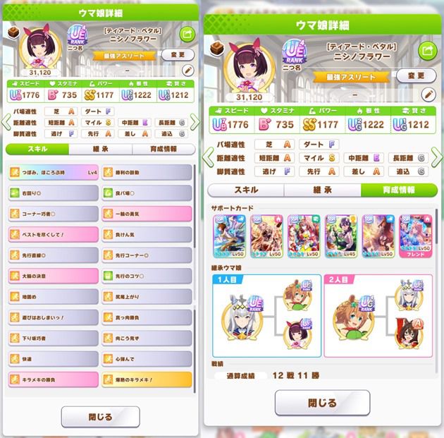 マイルチャンピオンズシップ攻略ウマ娘