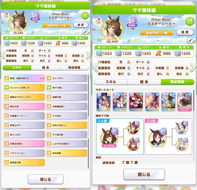 日本ダービー攻略ウマ娘