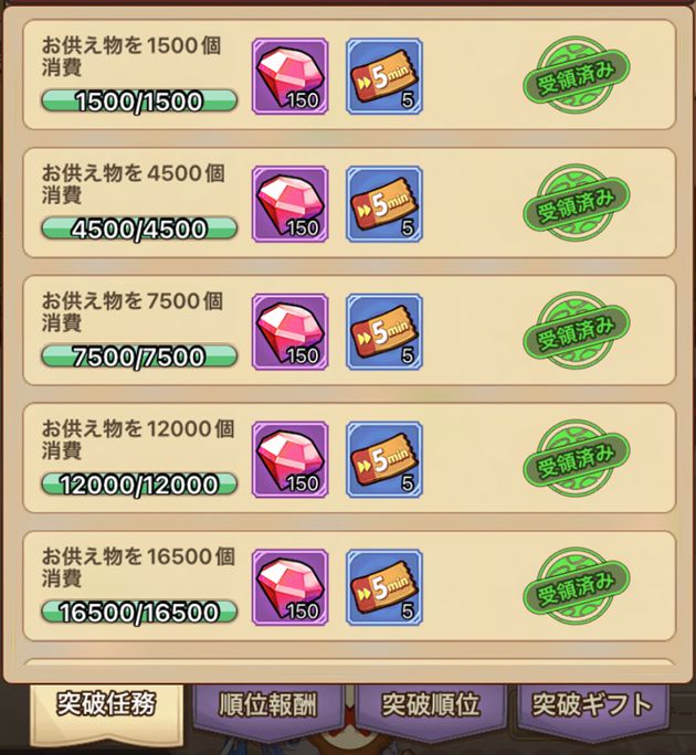 祈霊突破イベント攻略2