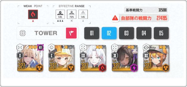ミシリスタワー