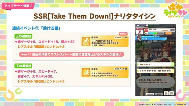 SSRタイシンの連続イベント