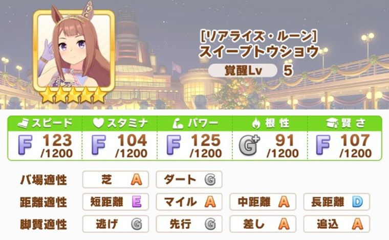 花嫁スイープが強いレース