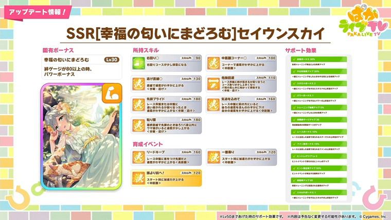 SSRセイウンスカイ（パワー）の性能